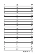 Preview for 59 page of Calculated Industries Hot Rod Calc 8703 User Manual