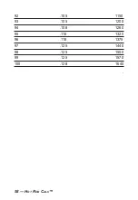 Preview for 60 page of Calculated Industries Hot Rod Calc 8703 User Manual