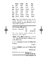 Preview for 13 page of Calculated Industries TimeCard Tabulator II User Manual