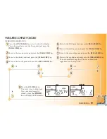 Preview for 26 page of Calculated Industries Ultra Scale Master 6250 User Manual