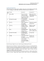 Preview for 45 page of Caledonian Audio 6BM8/ECL82 SE Assembly Manual