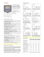 Preview for 2 page of Caleffi solar iSolar 257 series Specifications