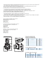 Preview for 2 page of CALEFFI 145 Series Installation And Commissioning Manual