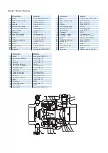 Preview for 3 page of CALEFFI 145 Series Installation And Commissioning Manual