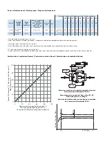 Preview for 4 page of CALEFFI 145 Series Installation And Commissioning Manual