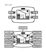 Preview for 5 page of CALEFFI 210510 Installation And Commissioning Manual