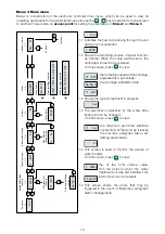 Preview for 13 page of CALEFFI 580020 Programming Manual