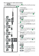 Preview for 54 page of CALEFFI 580020 Programming Manual