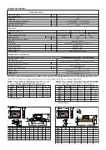 Preview for 2 page of CALEFFI CONTECA EASY ULTRA Manual