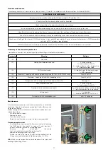 Preview for 20 page of CALEFFI SATK22107 Instructions For Installation, Commissioning And Maintenance