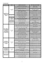 Preview for 22 page of CALEFFI SATK22107 Instructions For Installation, Commissioning And Maintenance