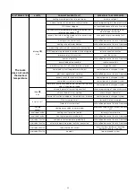 Preview for 23 page of CALEFFI SATK32 Series Instructions For Installation, Commissioning And Maintenance