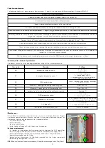 Preview for 20 page of CALEFFI SATK32105 Instructions For Installation, Commissioning And Maintenance