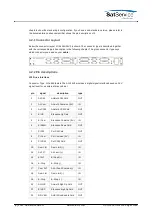 Preview for 11 page of Calian SatService sat-nms ACU-19V2 User Manual