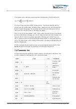 Preview for 41 page of Calian SatService sat-nms ACU-19V2 User Manual