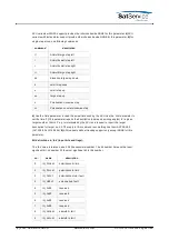 Preview for 48 page of Calian SatService sat-nms ACU-19V2 User Manual