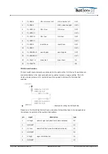 Preview for 19 page of Calian SatService sat-nms ACU-ODM User Manual