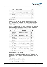 Preview for 20 page of Calian SatService sat-nms ACU-ODM User Manual