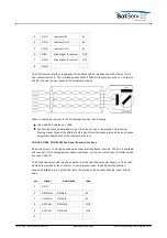 Preview for 21 page of Calian SatService sat-nms ACU-ODM User Manual