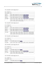 Preview for 21 page of Calian SatService sat-nms VLC Installation Manual