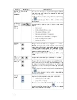 Preview for 13 page of Caliber MCD893 Navigation Manual