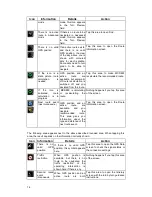 Preview for 15 page of Caliber MCD893 Navigation Manual