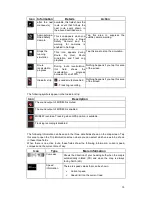 Preview for 16 page of Caliber MCD893 Navigation Manual