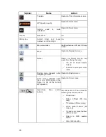 Preview for 47 page of Caliber MCD893 Navigation Manual