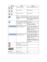 Preview for 48 page of Caliber MCD893 Navigation Manual