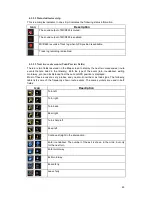 Preview for 50 page of Caliber MCD893 Navigation Manual