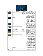 Preview for 60 page of Caliber MCD893 Navigation Manual