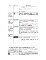 Preview for 96 page of Caliber MCD893 Navigation Manual