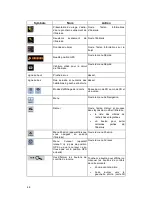 Preview for 130 page of Caliber MCD893 Navigation Manual