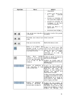 Preview for 131 page of Caliber MCD893 Navigation Manual