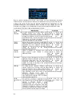 Preview for 140 page of Caliber MCD893 Navigation Manual