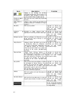 Preview for 142 page of Caliber MCD893 Navigation Manual