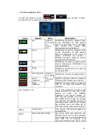 Preview for 145 page of Caliber MCD893 Navigation Manual