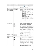 Preview for 182 page of Caliber MCD893 Navigation Manual