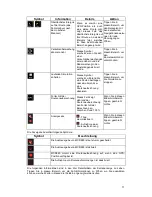 Preview for 186 page of Caliber MCD893 Navigation Manual