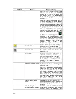 Preview for 225 page of Caliber MCD893 Navigation Manual