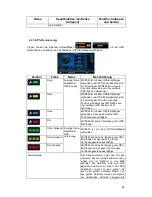 Preview for 234 page of Caliber MCD893 Navigation Manual