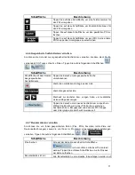 Preview for 240 page of Caliber MCD893 Navigation Manual