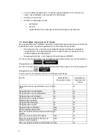 Preview for 266 page of Caliber MCD893 Navigation Manual