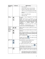 Preview for 271 page of Caliber MCD893 Navigation Manual