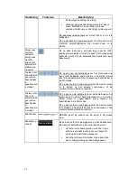 Preview for 272 page of Caliber MCD893 Navigation Manual