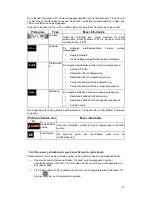 Preview for 275 page of Caliber MCD893 Navigation Manual