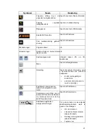 Preview for 305 page of Caliber MCD893 Navigation Manual