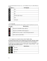 Preview for 308 page of Caliber MCD893 Navigation Manual