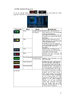 Preview for 319 page of Caliber MCD893 Navigation Manual