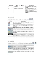 Preview for 320 page of Caliber MCD893 Navigation Manual